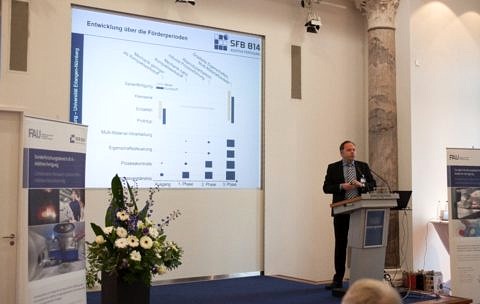 Zum Artikel "Review: Industrial Colloquium 2019"