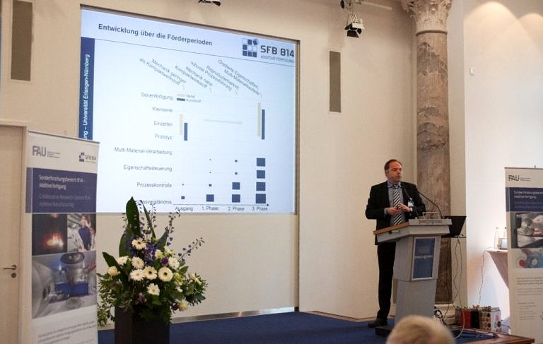 Review: Industrial Colloquium 2019