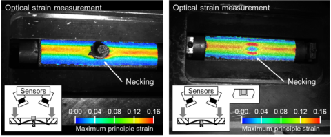 Optical strain measurement of hybrid parts with functional elements in different strain states